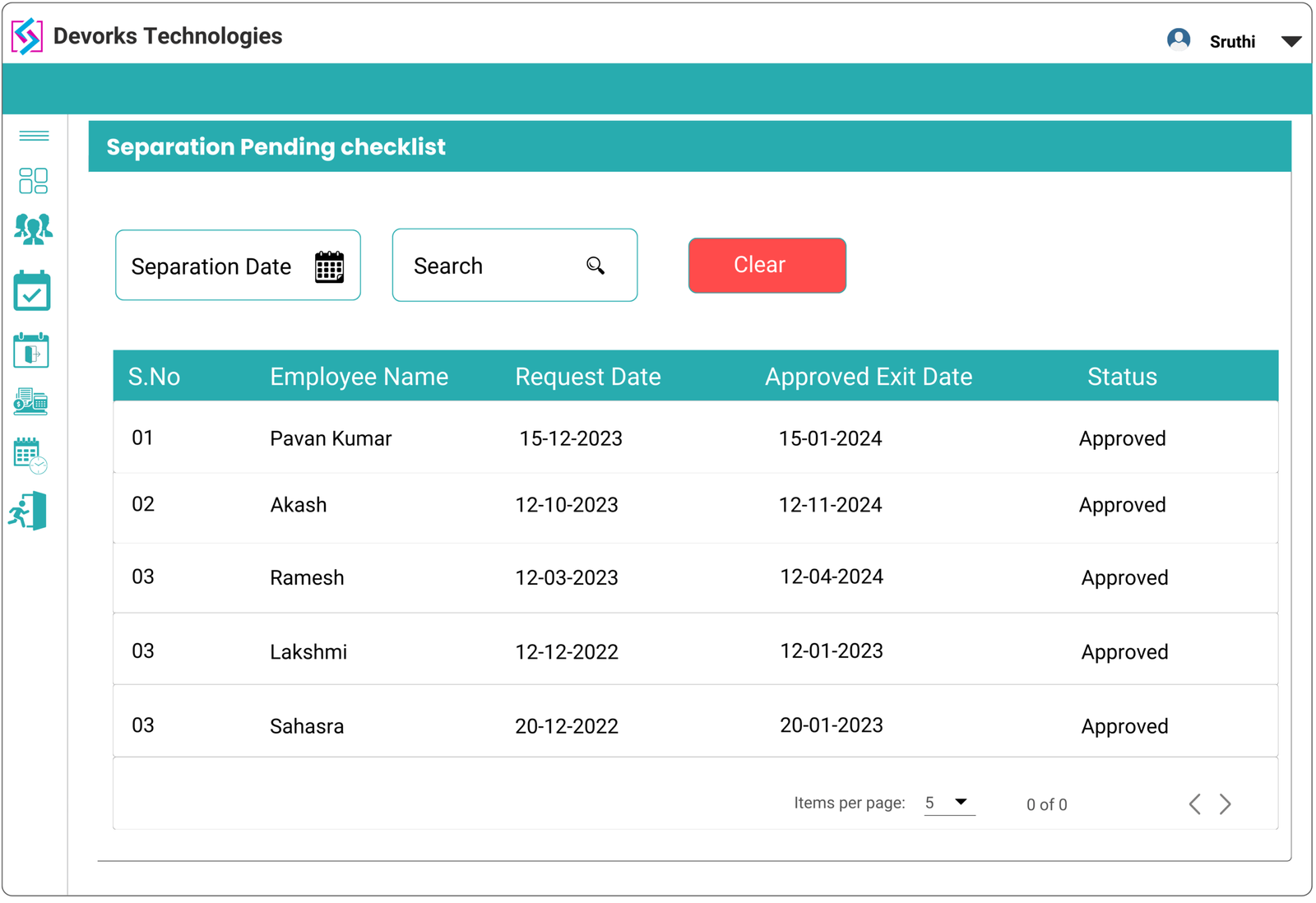 Exit-Management-dashboard