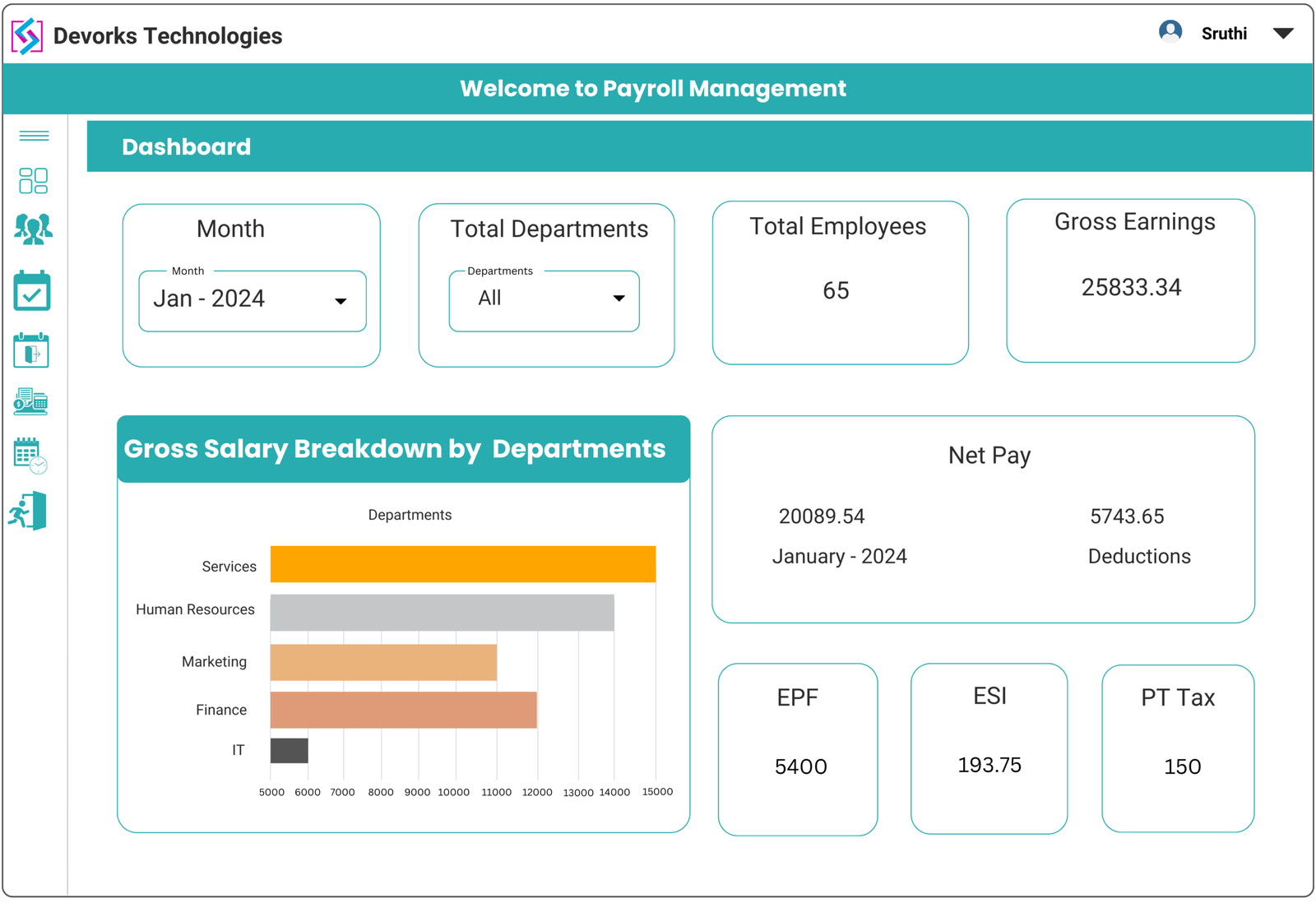 Payroll-Management-dashboard